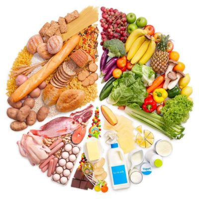 Lattoferrina: in che alimenti si trova